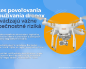 Proces povoľovania aj používania dronov sprevádzajú vážne bezpečnostné riziká