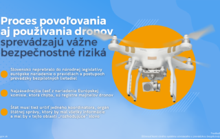 Proces povoľovania aj používania dronov sprevádzajú vážne bezpečnostné riziká